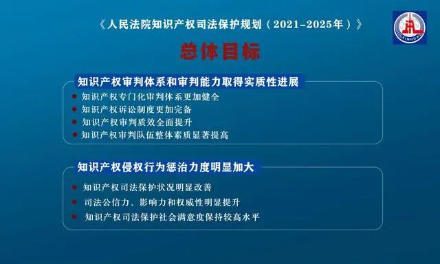 邁向未來的知識寶庫——2024年資料免費(fèi)大全