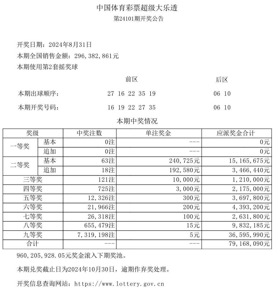 揭秘澳門今晚開獎結(jié)果，探索彩票背后的故事與期待