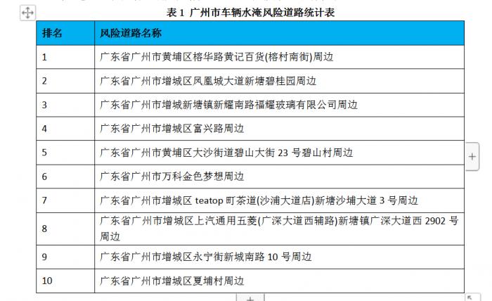 警惕新澳好彩免費資料查詢最新版背后的風險與犯罪問題