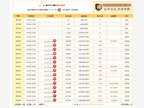 揭秘澳門彩票開獎結果記錄——探索未來的新篇章（2024年展望）