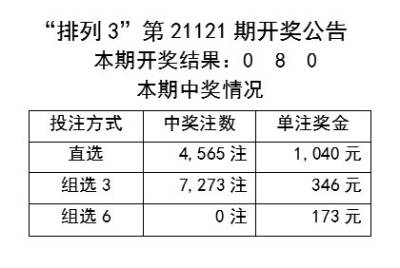 新奧開(kāi)獎(jiǎng)結(jié)果今日揭曉，期待與驚喜的交匯