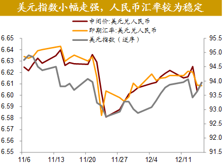 央行最新消息，政策動向與市場反應(yīng)