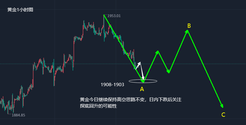 探索最新趨勢，聚焦4hu的革新之路