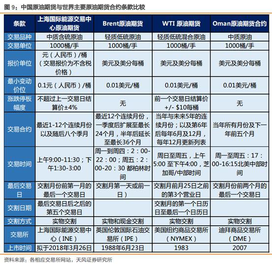 今天國際油價最新消息，市場走勢與影響因素分析