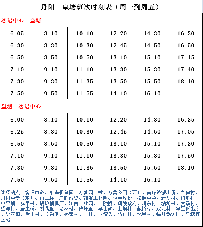 油價(jià)調(diào)整最新時(shí)間，影響、分析與展望