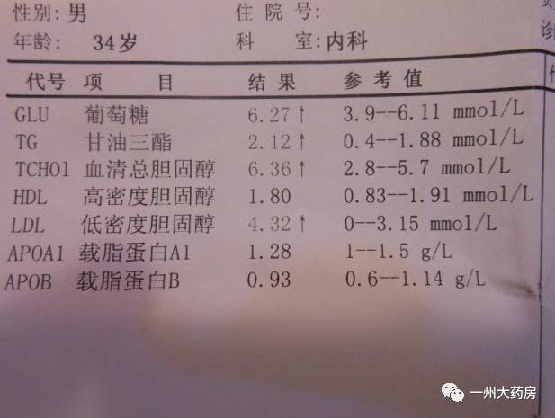 最新血脂正常值標(biāo)準(zhǔn)，了解并維護(hù)你的心血管健康