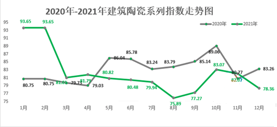 佛山廢銅價格最新行情分析