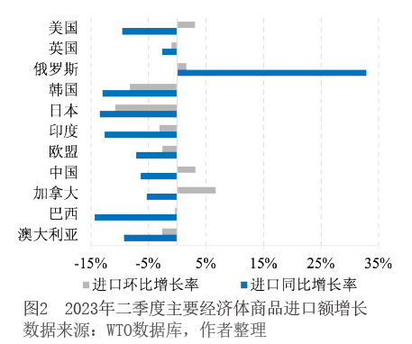 國際最新消息概覽，全球動(dòng)態(tài)與影響分析