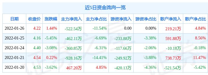 威創(chuàng)股份最新消息全面解析