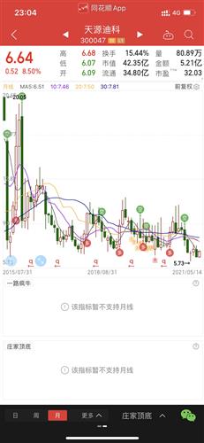 海立股份最新消息深度解析