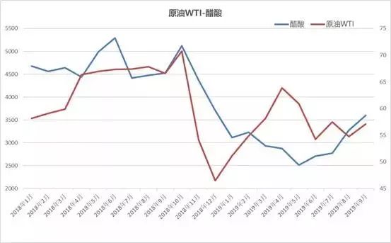 今天錫價最新行情，市場走勢及影響因素分析