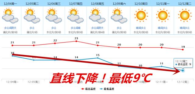 強(qiáng)冷空氣最新消息，影響范圍、趨勢(shì)及應(yīng)對(duì)措施