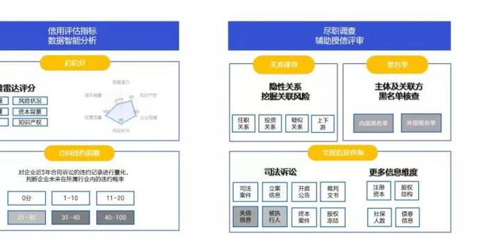 寶能集團最新消息全面解讀