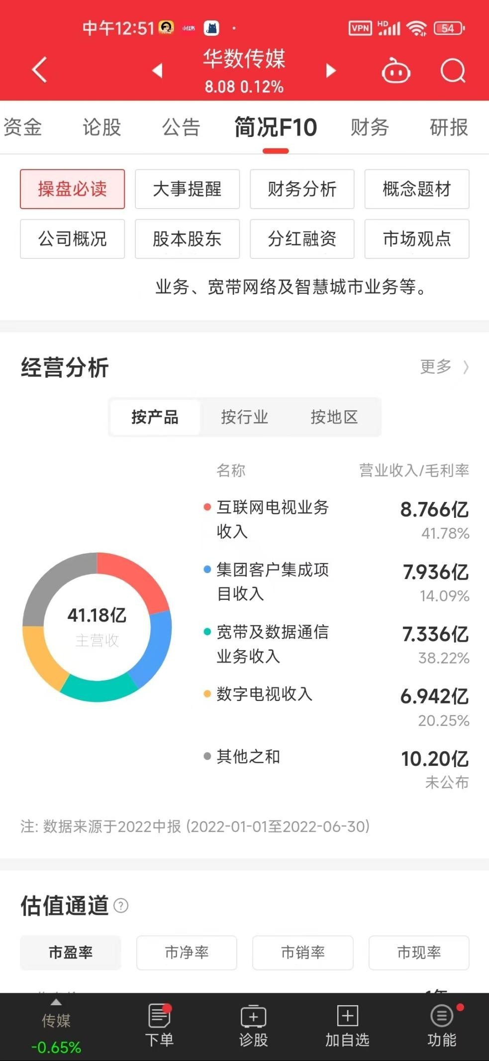 俺來(lái)也最新網(wǎng)址，探索前沿科技與生活方式的融合