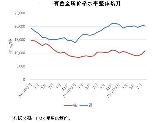 南通房?jī)r(jià)最新消息，市場(chǎng)走勢(shì)與影響因素分析