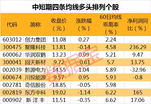 英唐智控最新消息全面解析