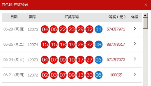 揭秘最新開獎結果，22選五的奧秘