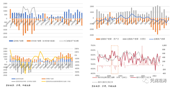 最新今日外匯牌價(jià)表及其影響分析