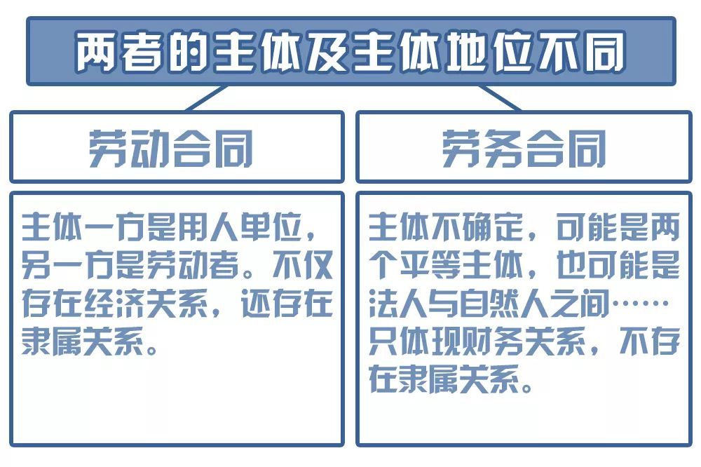 最新工傷賠償標(biāo)準(zhǔn)詳解