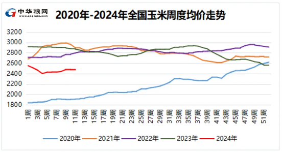 景泓園林 第28頁