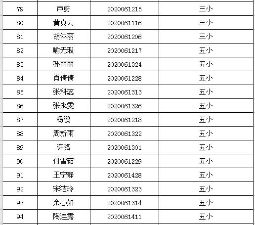 潢川在線(xiàn)最新招聘信息