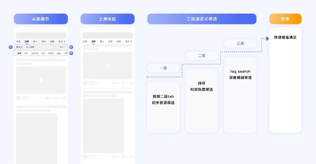 深度搜索最新版下載7.20，探索全新功能與體驗