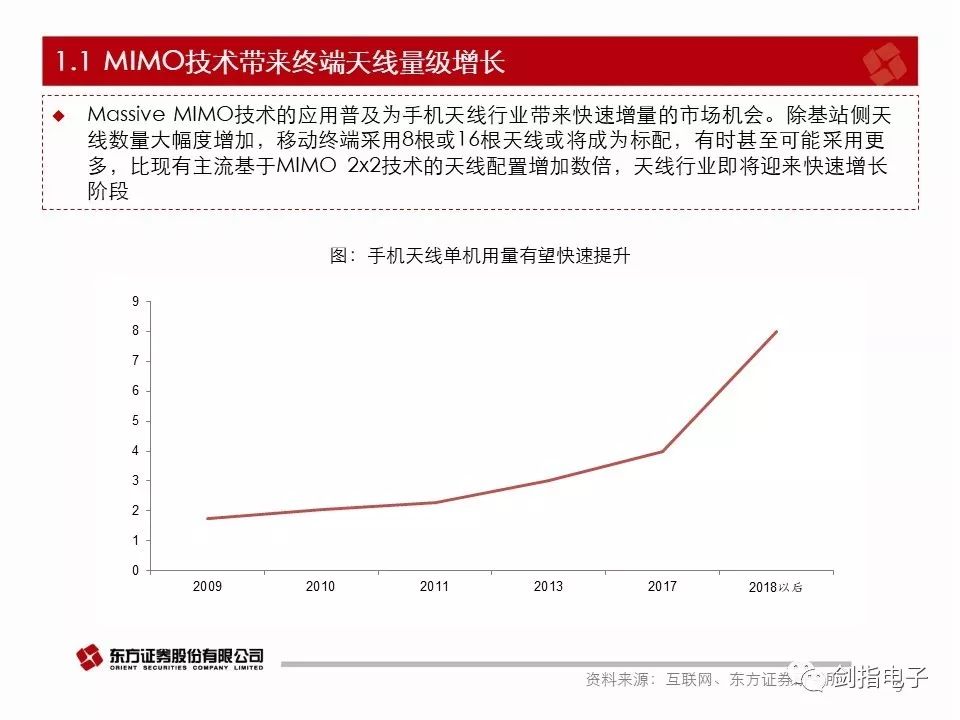 最新5G手機(jī)，引領(lǐng)移動(dòng)通信新時(shí)代