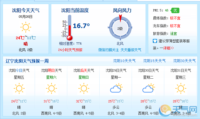 沈陽最新天氣預(yù)報