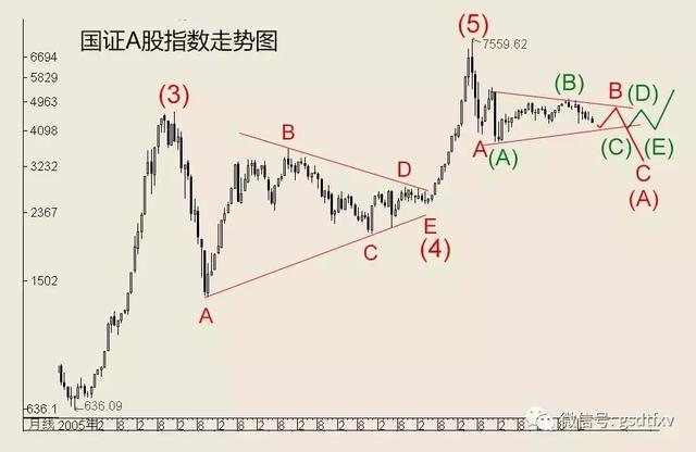 亞洲股市最新行情，動態(tài)變化與市場趨勢分析