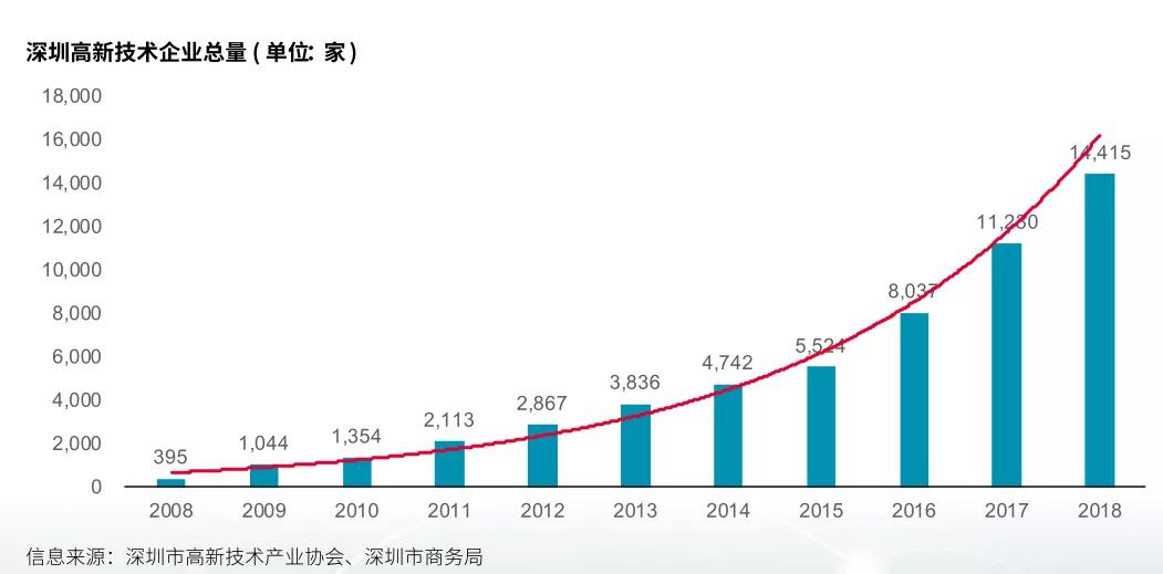 深圳四胞胎最新消息，成長之路的點(diǎn)滴與未來展望