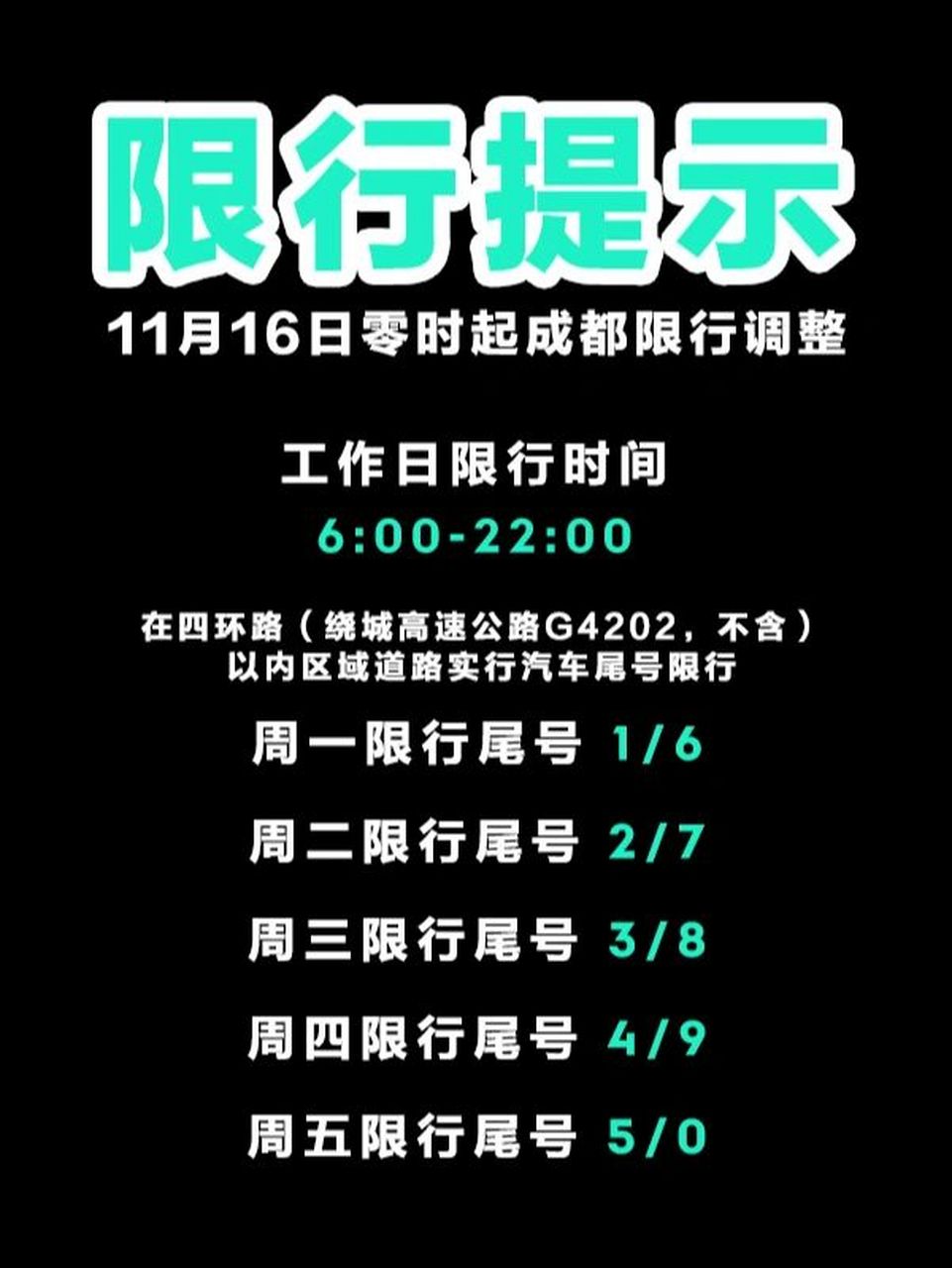 成都市車輛限號最新規(guī)定及其影響