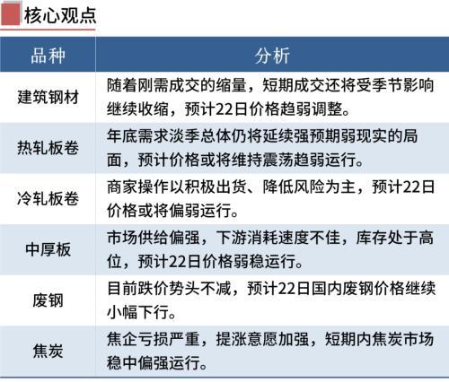 唐山鋼坯最新價格動態(tài)分析