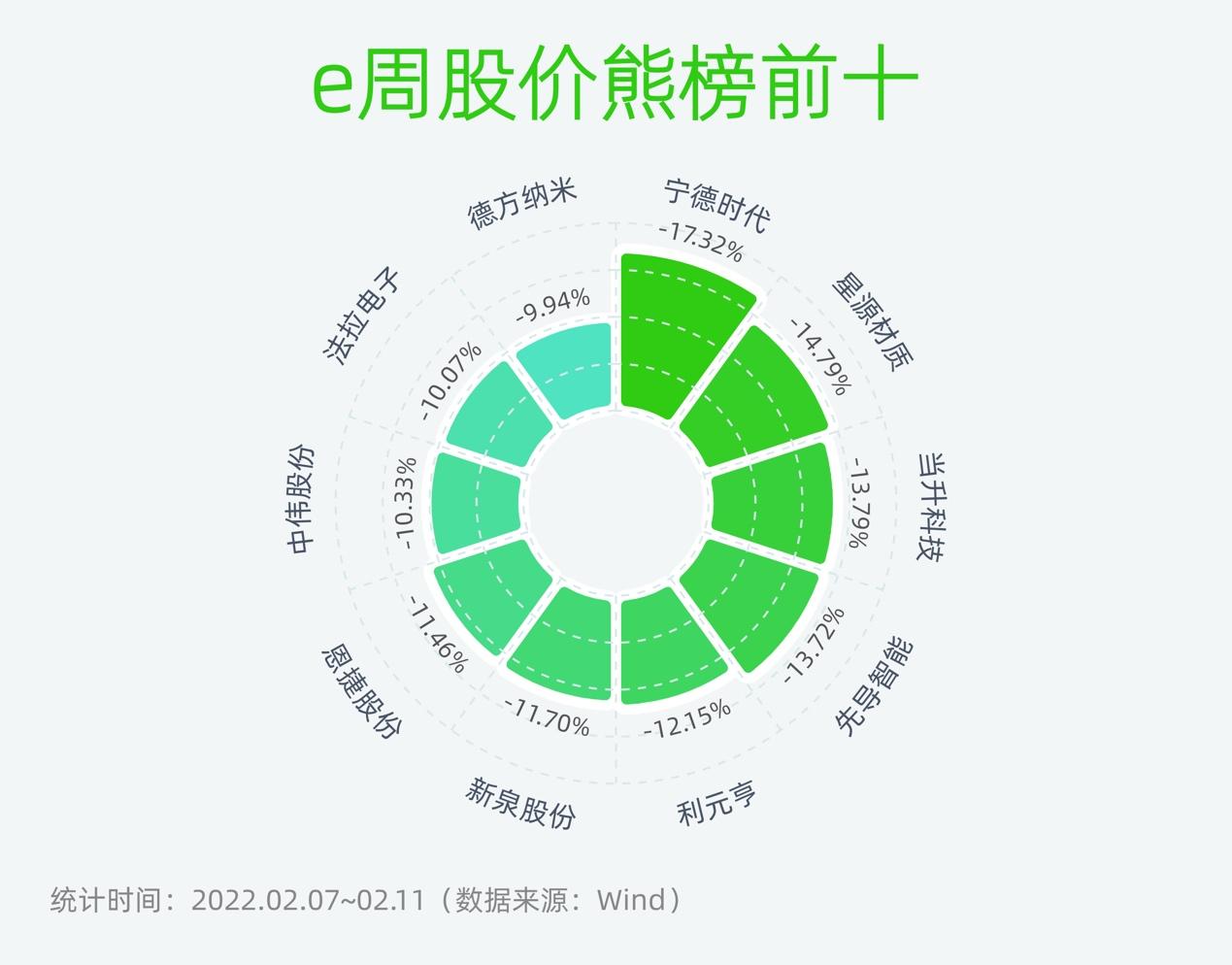 碳酸鋰今日最新價(jià)格動(dòng)態(tài)及市場(chǎng)分析