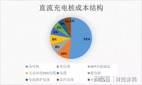 億緯鋰能最新消息，引領(lǐng)行業(yè)變革，塑造未來能源格局