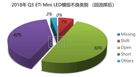 德豪潤(rùn)達(dá)最新消息全面解讀