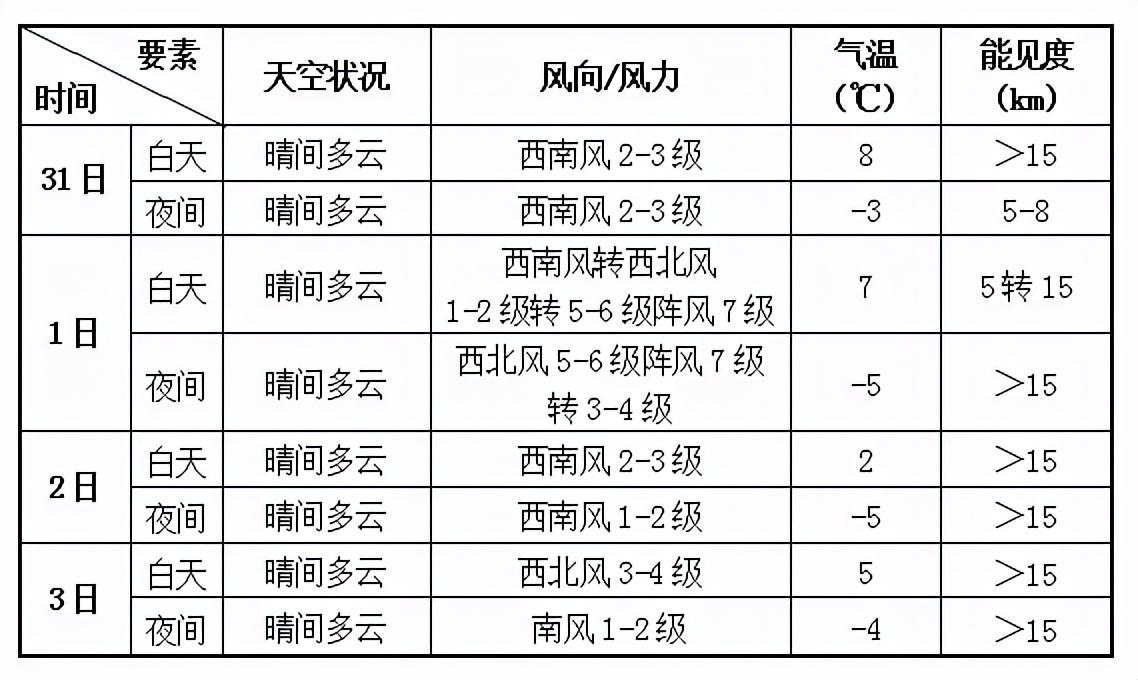 天津地鐵7號(hào)線最新消息，進(jìn)展順利，未來(lái)可期