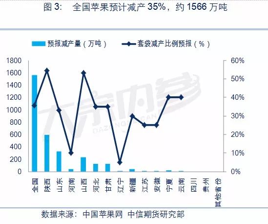 趙建平最新持股動向，深度解析與前景展望