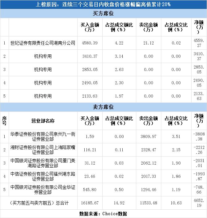 高新興最新消息全面解讀