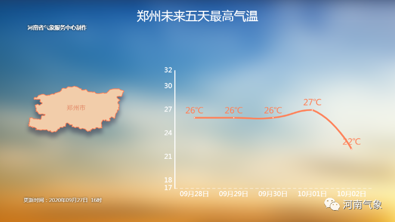 核心人員 第15頁(yè)