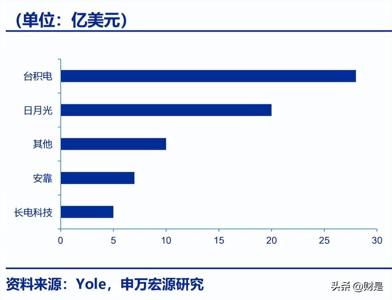 光弘科技最新消息全面解析