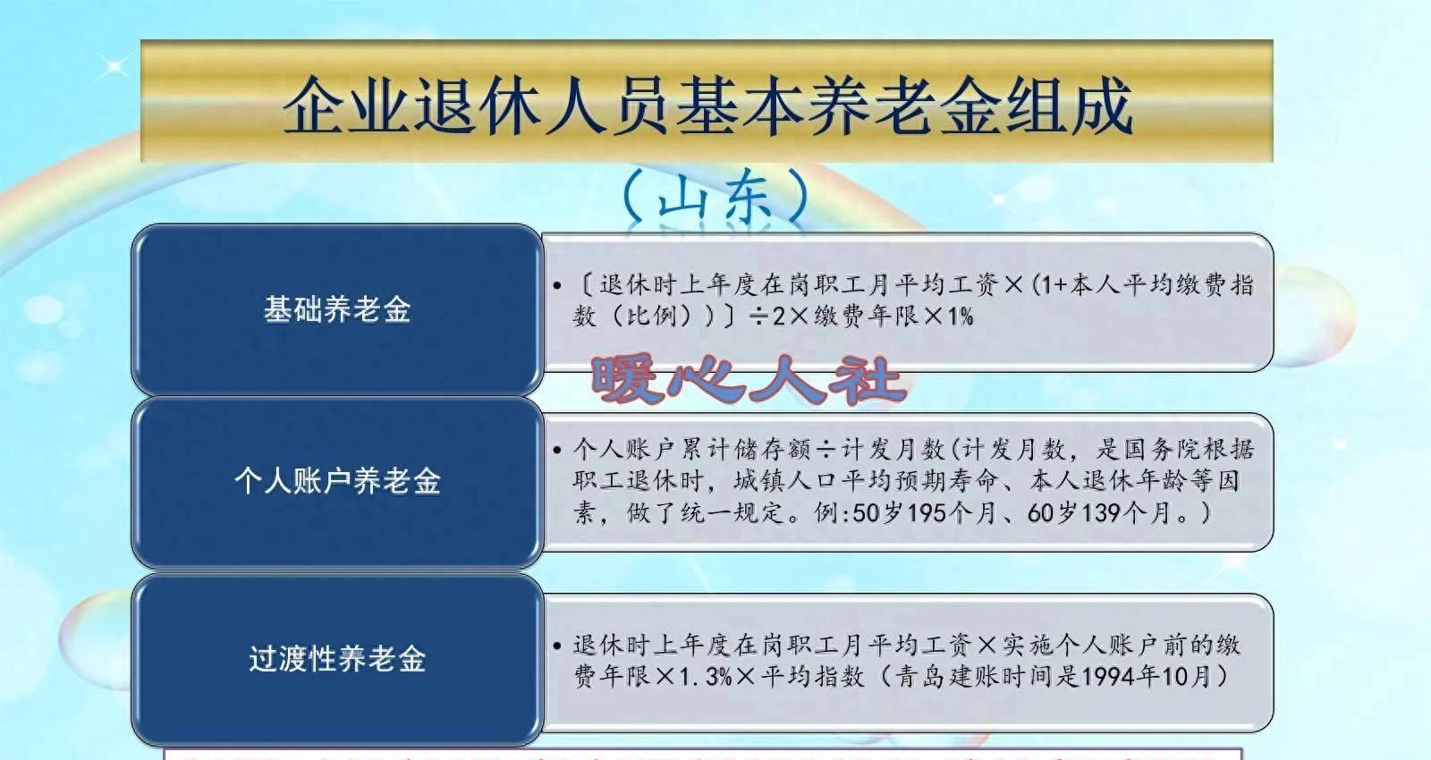 養(yǎng)老金并軌最新方案，改革進(jìn)展與未來(lái)展望