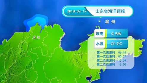 山東海洋天氣預(yù)報(bào)最新分析