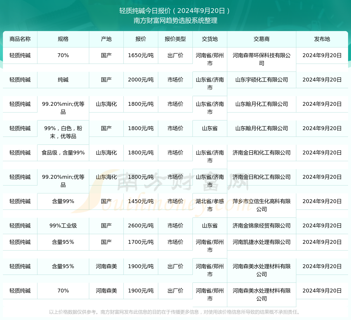 澳門六開獎結果2024年今晚開獎的探討與預測