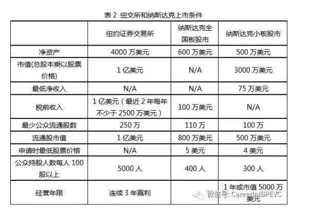 澳門天天開好彩與香港彩票市場概覽（2024年）