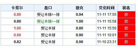 新澳門六開獎結(jié)果記錄，探索與解析