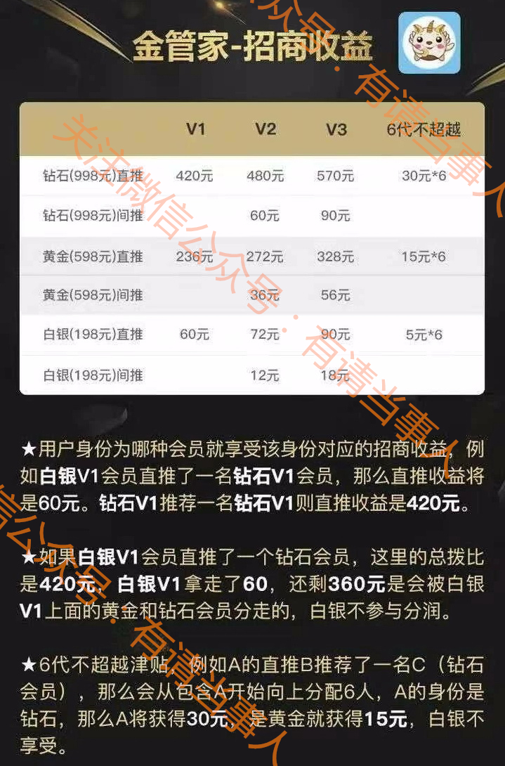 管家婆必開一肖一碼，揭示背后的違法犯罪問(wèn)題