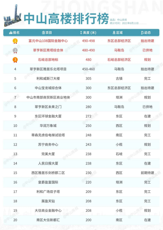 探索未來之門，2024全年資料免費(fèi)大全功能詳解