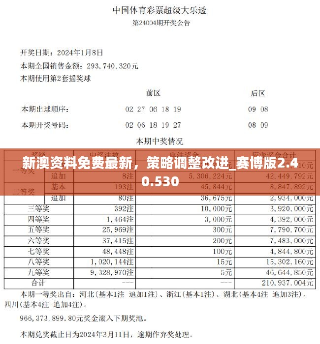 新澳2024年最新版資料深度解析