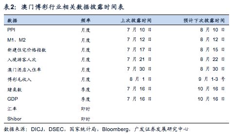 澳門一碼一碼精準預測與A07版，揭示犯罪行為的危害與警示