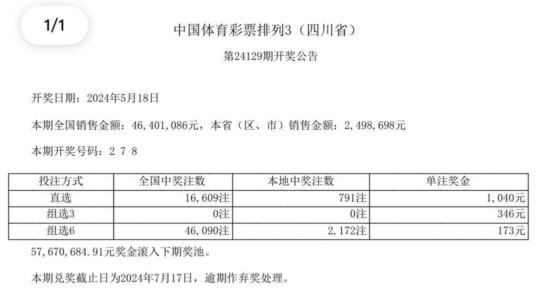 新奧2024今晚開獎結(jié)果揭曉，彩票市場的熱議焦點